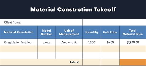 sheet metal takeoffs|material take off example.